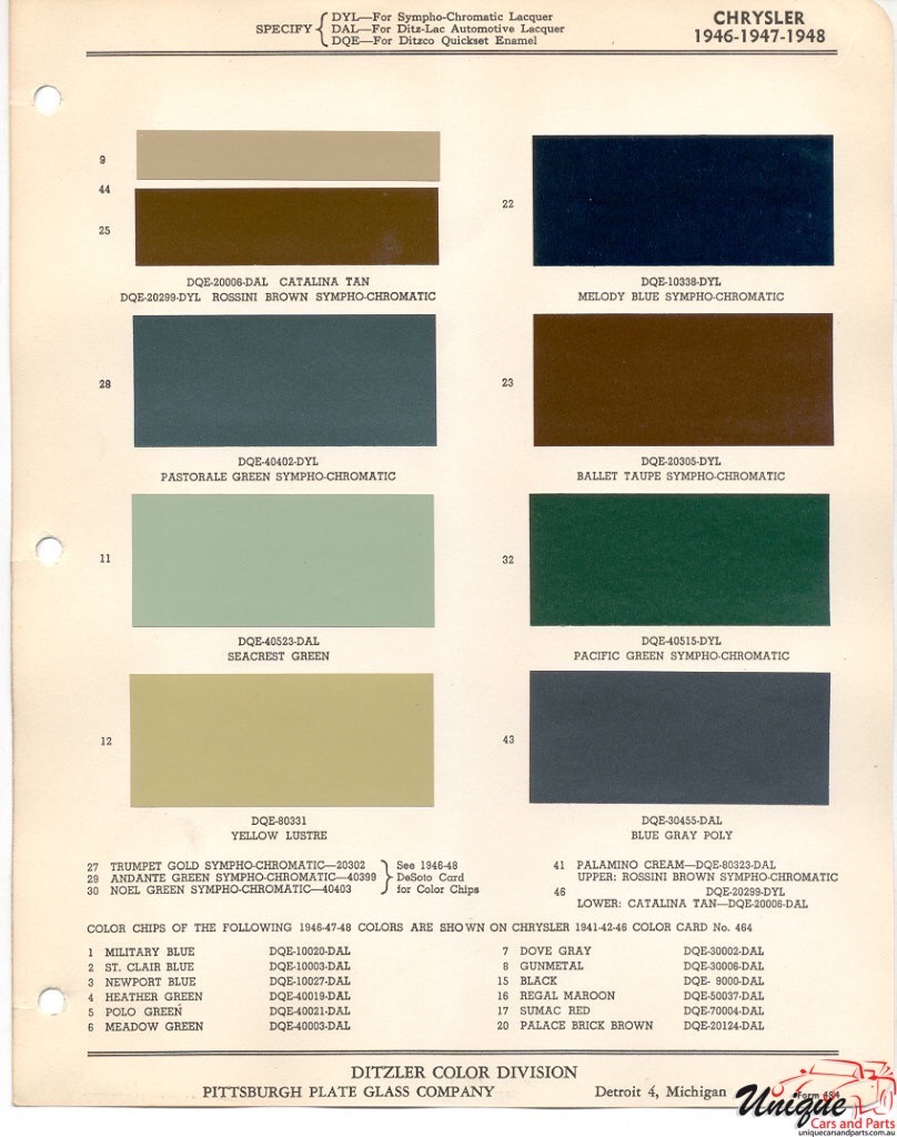 1948 Chrysler Paint Charts PPG